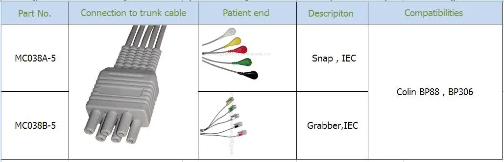Kompatibilni Colin 5-Lead Grabber IEC ECG Leadwire set Group 40in & 6PIN
