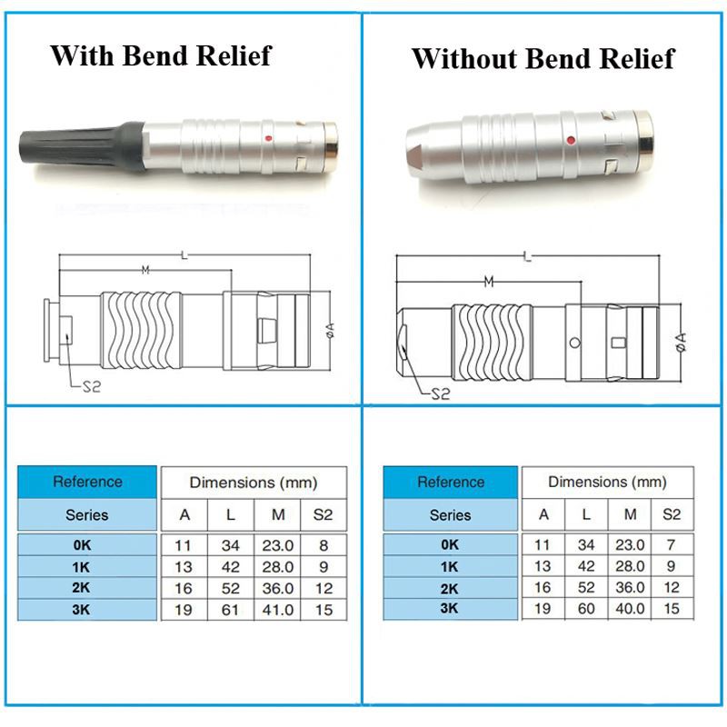 H9aa86a48aac7424d95a4bc9febe0d1f98